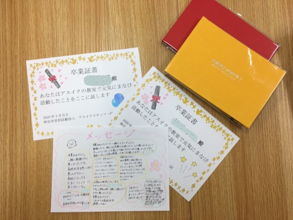 画像②